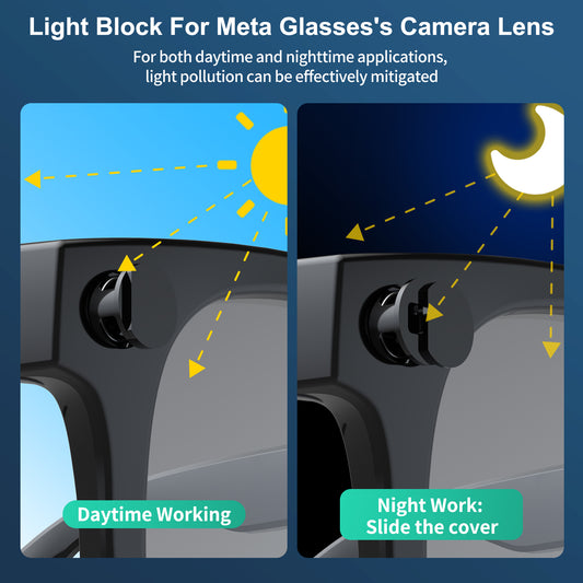 Adjustable LED Light Covers for AI Glasses