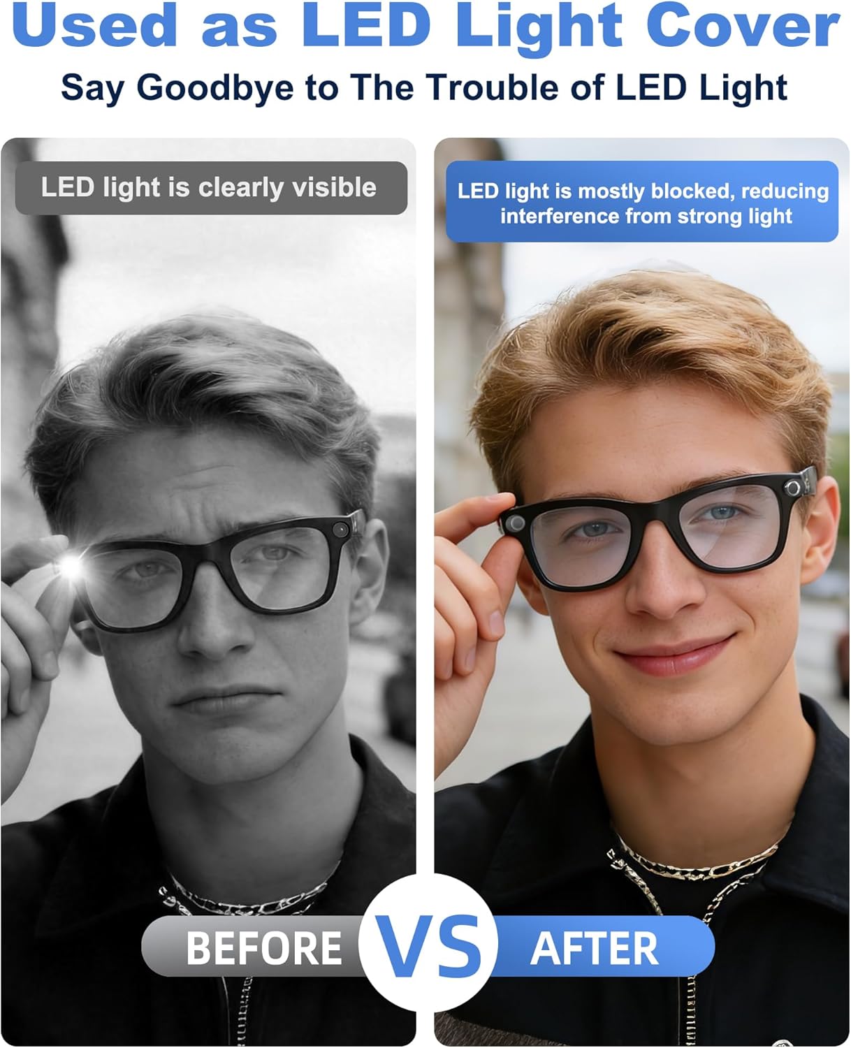 4Pcs 180°Rotating LED & Camera Privacy Light Cover Blocker Compatible with Ray Ban Meta(Gen 1 & 2) Wayfarer/Skyler/Headliner & Oakley Meta HSTN AI Smart Glasses Accessories, Translucent