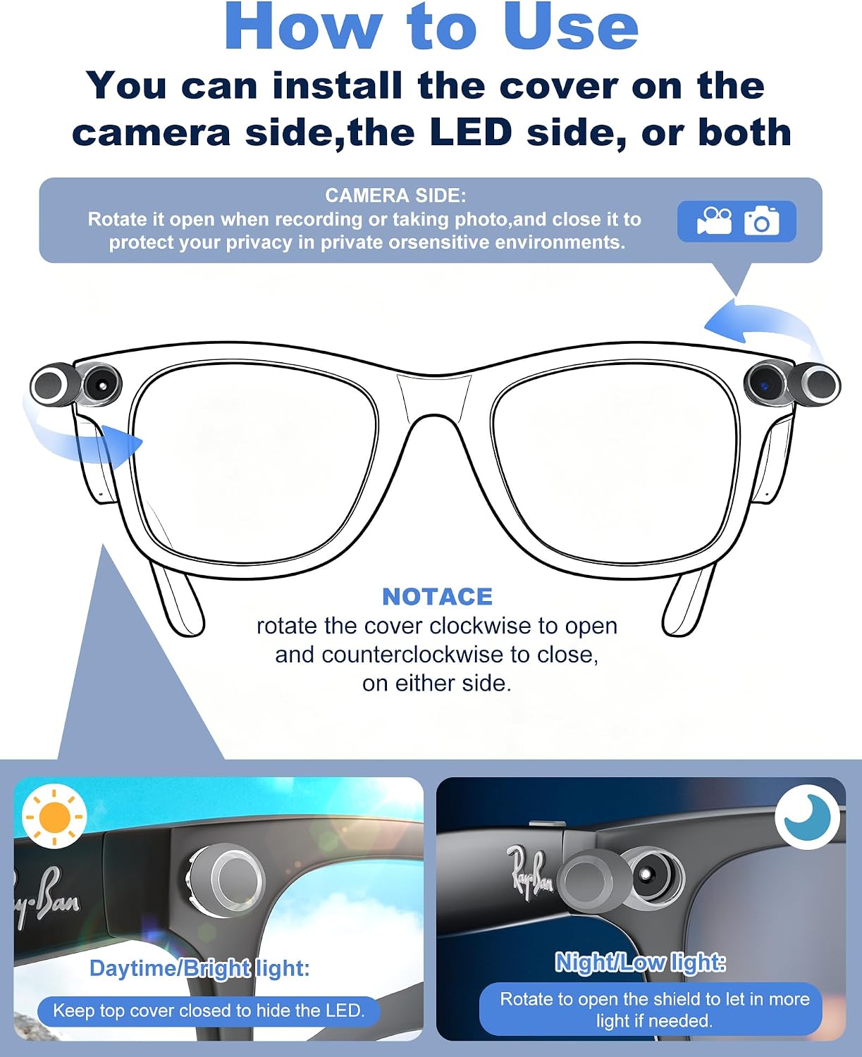 4Pcs 180°Rotating LED & Camera Privacy Light Cover Blocker Compatible with Ray Ban Meta(Gen 1 & 2) Wayfarer/Skyler/Headliner & Oakley Meta HSTN AI Smart Glasses Accessories, Translucent