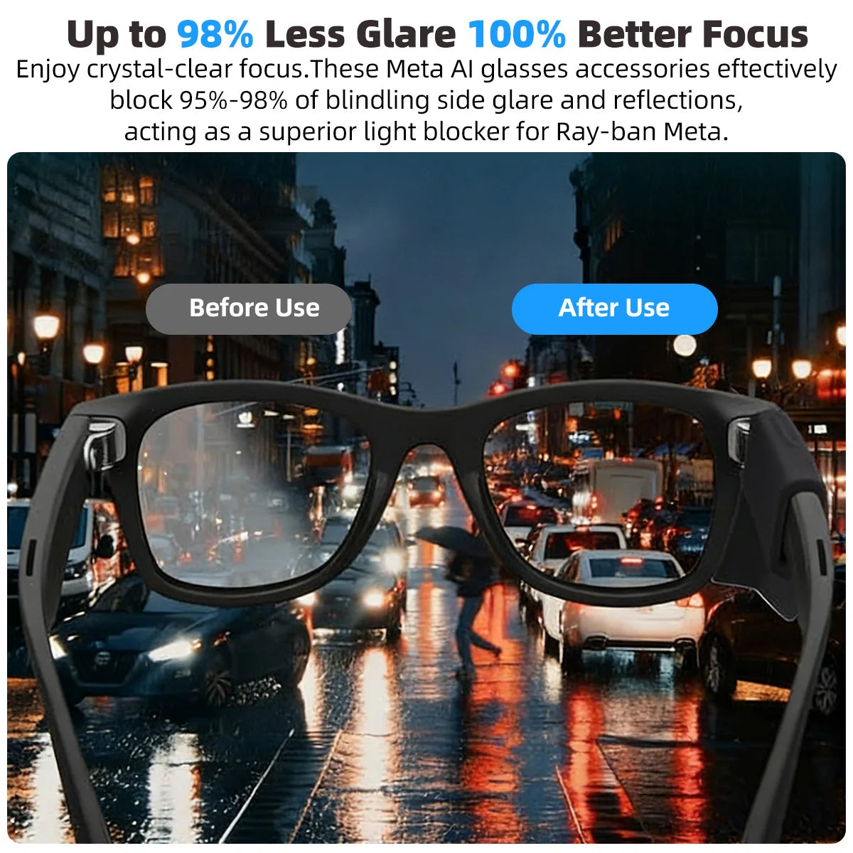 For Ray-Ban Meta Wayfarer RW4008/RW4006/4012 Skyler(Gen1/2) Anti-glare Light shield Baffle Glasses Accessorios