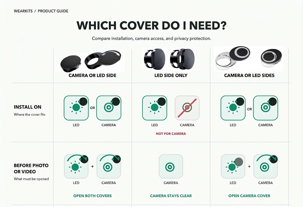 Adjustable LED Light Covers for AI Glasses