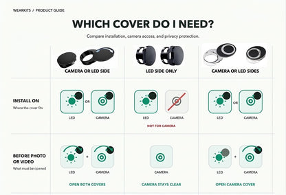 Adjustable LED Light Covers for AI Glasses